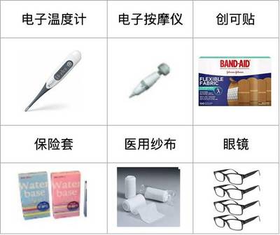 @醫療器械和配件賣家,藍海選品想躺著賺錢,一定要了解這些要求!